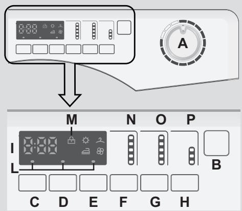 CANDY GSVW1488DHC1 - CONTROLES Y PROGRAMAS - 1