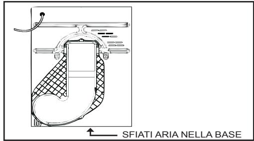 CANDY GVH 9813NA1-S - VENTILAZIONE - 1