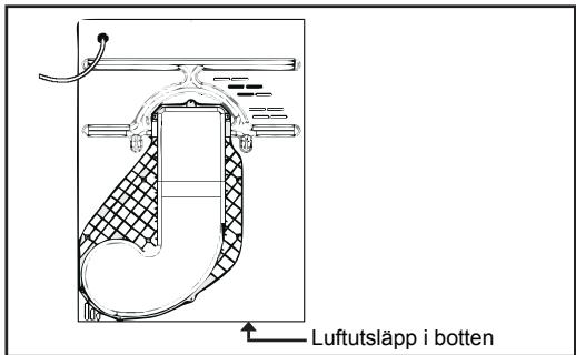 CANDY GVH 9813NA1-S - VENTILATION - 1
