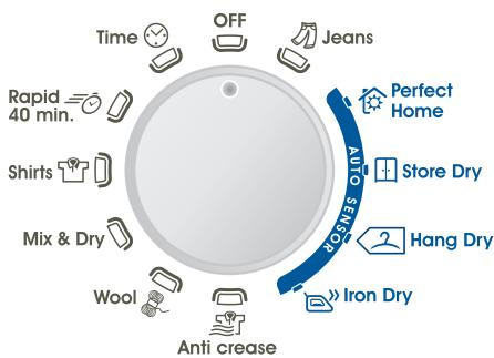 CANDY GVH 9813NA1-S - VELGE PROGRAM - 1