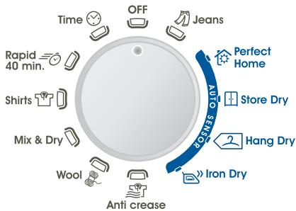 CANDY GVH 9813NA1-S - SELECTION DU PROGRAMME - 1