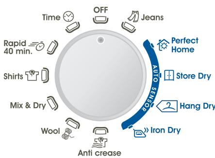 CANDY GVH 9813NA1-S - OHJELMAN VALITSEMINEN - 1
