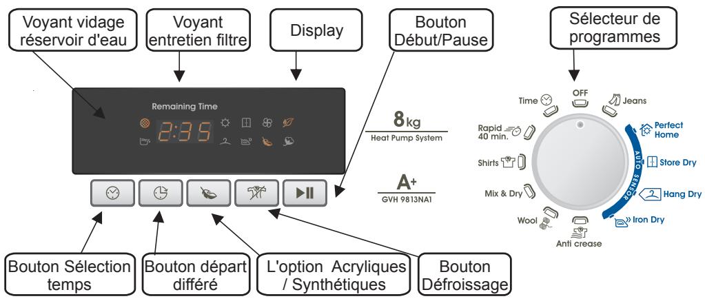 CANDY GVH 9813NA1-S - RENGÖRING OCH REGELBUNDET UNDERHÄLL - 1