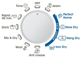 CANDY GVH 9813NA1-S - SELEZIONE DEL PROGRAMMA - 1