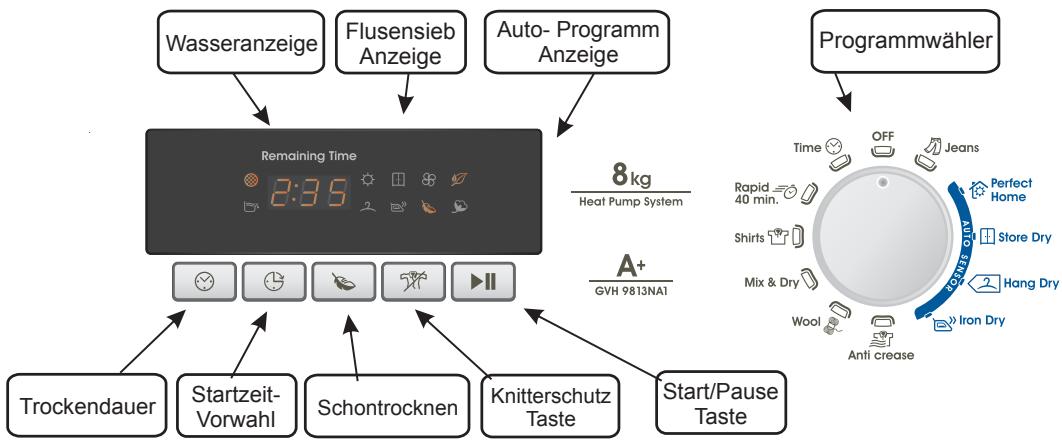 CANDY GVH 9813NA1-S - SCHALTERBLENDE UND ANZEIGEN - 1
