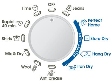 CANDY GVH 9813NA1-S - VÄLJA PROGRAM - 1