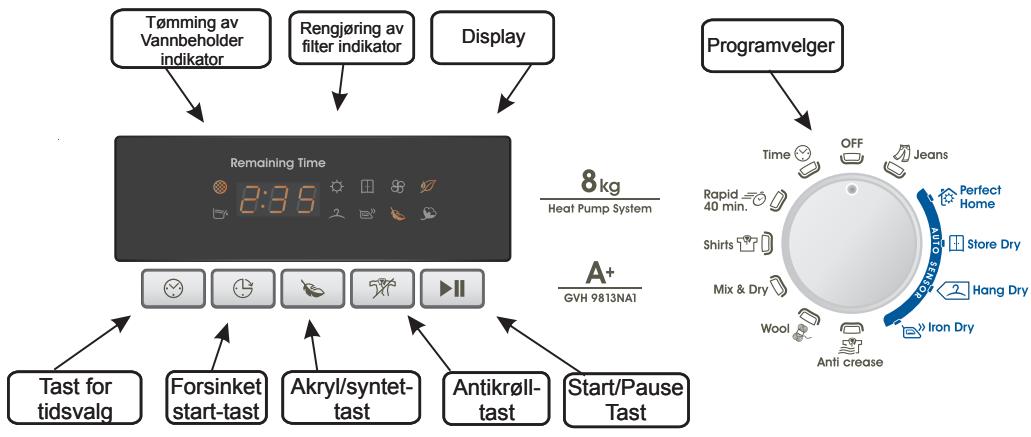 CANDY GVH 9813NA1-S - KONTROLLPANEL OG INDIKATORLAMPER - 1