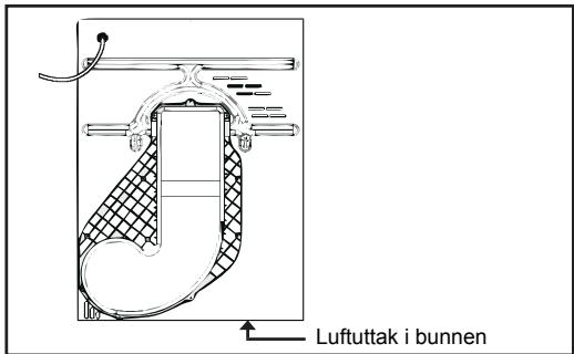CANDY GVH 9813NA1-S - VENTILATION - 1
