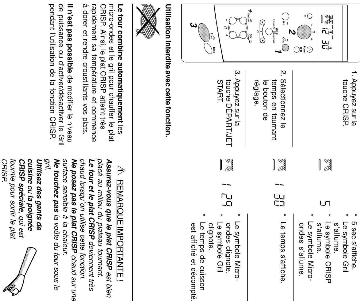 WHIRLPOOL MT 66/BL - ACTION DE L'UTILISATEUR EFFET PRODUIT - 3