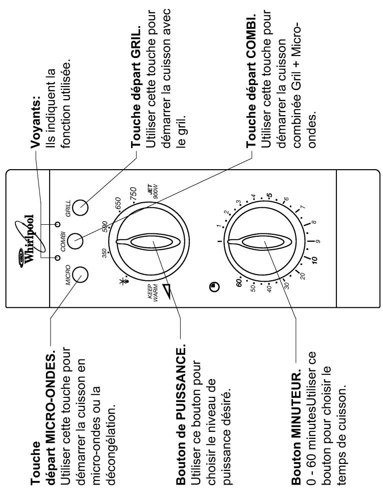 WHIRLPOOL MWO 105/1/WH - BANDEAU DE COMMANDE - 1
