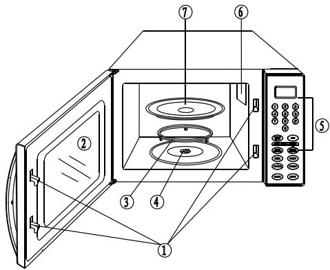 WHIRLPOOL MWO 609 WH - NOMS DES PIÈCES - 1