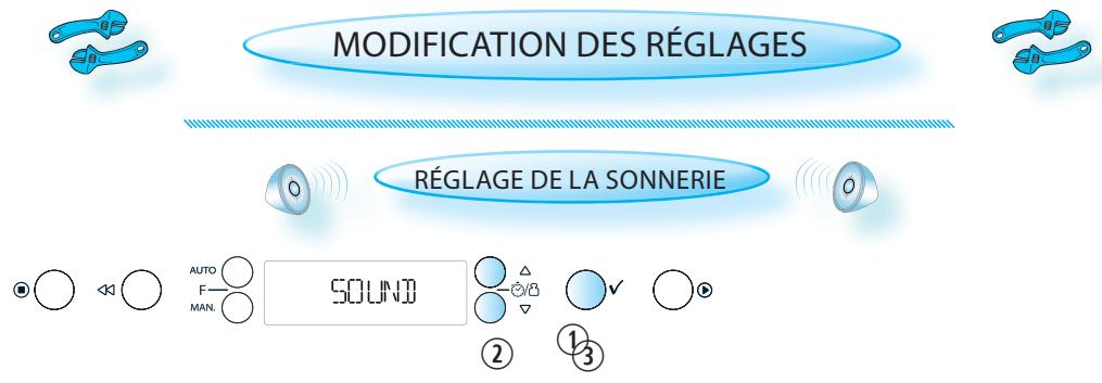 WHIRLPOOL AMW733IX - Réglage de l'horloge - 12