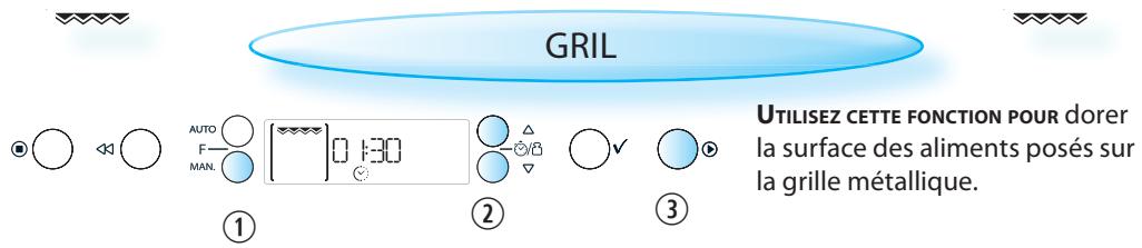 WHIRLPOOL AMW733IX - Lorsque la cuisson a démarré : - 13