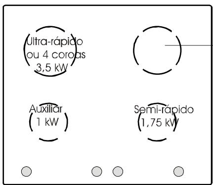 CANDY PV640SN - MODELOS 75 CM - 1