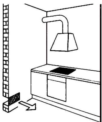 CANDY PV640SN - ISTRUZIONI PER L'INSTALLATORE - 2