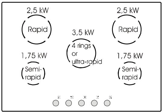 CANDY PV640SN - HOB FEATURES - 2