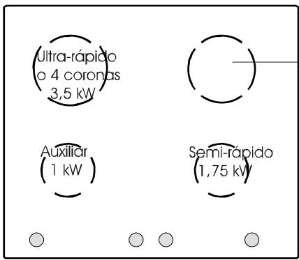 CANDY PV640SN - MODELOS 75 CM - 1