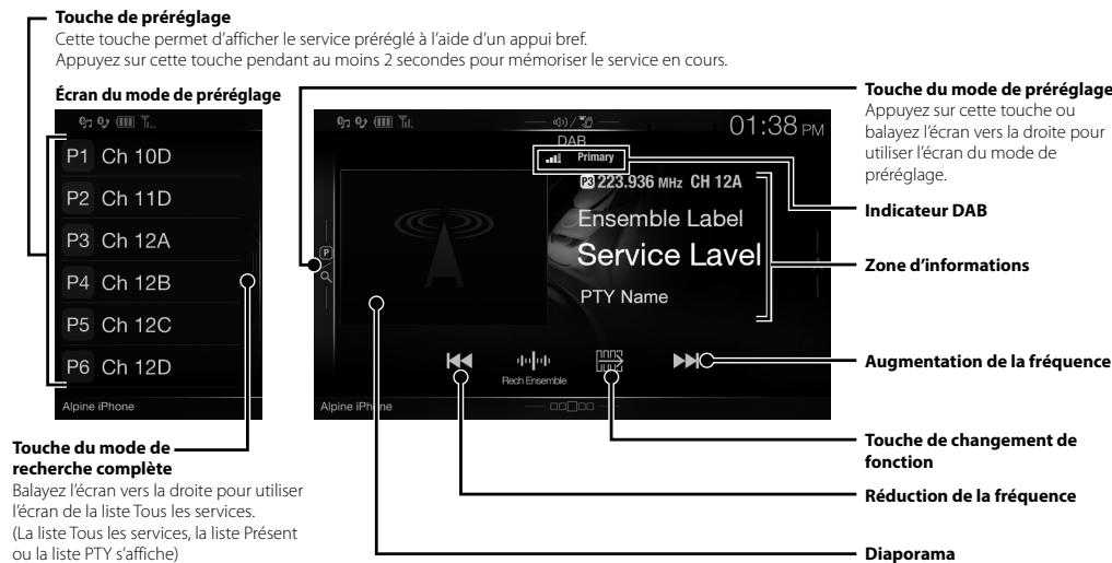 ALPINE ILX-702D - Utilisation du mode DAB/DAB+/DMB - 1