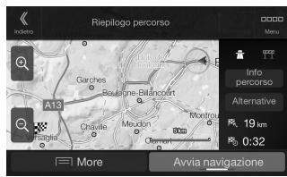 ALPINE ILX-702D - Impostazione di una destinazione (solo X902D/X802D-U/ INE-W710D) - 2