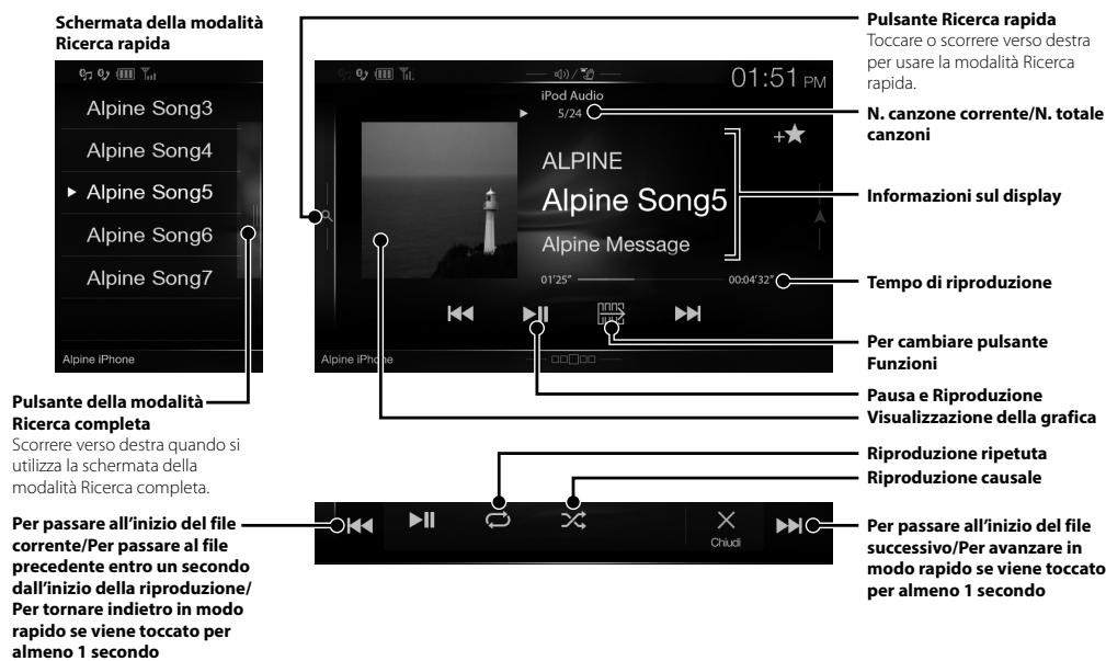 ALPINE ILX-702D - Modalità audio - 1