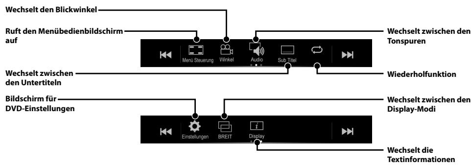 ALPINE ILX-702D - HDMI-Betrieb (DVD-Player) (Option) - 2