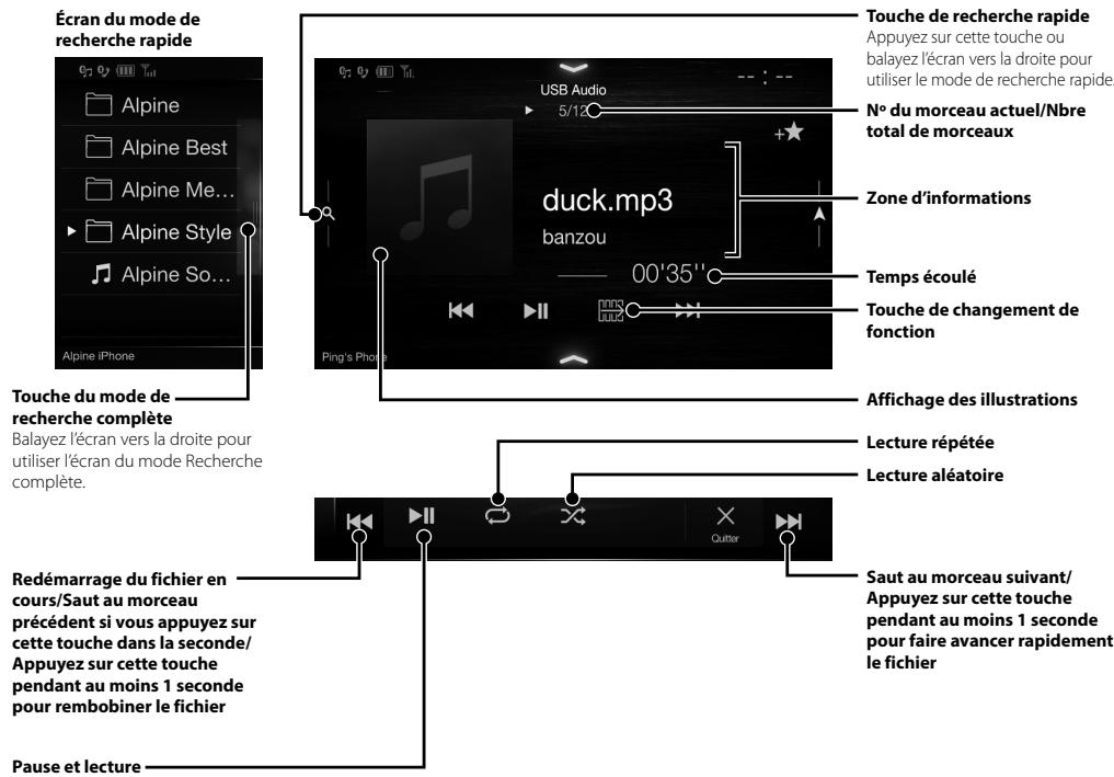 ALPINE ILX-702D - Exemple d'écran principal USB Audio - 1