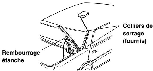 ALPINE INA-N333RS - Chemin du câble d'antenne. - 1