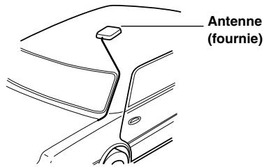 ALPINE INA-N333RS - Remarques - 1