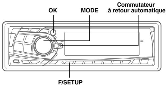 ALPINE INA-N333RS - Modification du mode d'affichage - 2