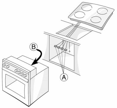 WHIRLPOOL AKL 763/IX - Remarque : - 1