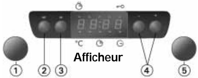 WHIRLPOOL AKP 250/NB  - TABLEAU DE PROGRAMMES - Minuterie électronique - 1