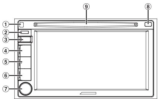ALPINE INE-W928R - Emplacement des commandes - 1