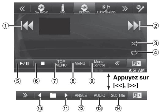 ALPINE INE-W928R - Exemple d'affichage du lecteur DVD externe - 1