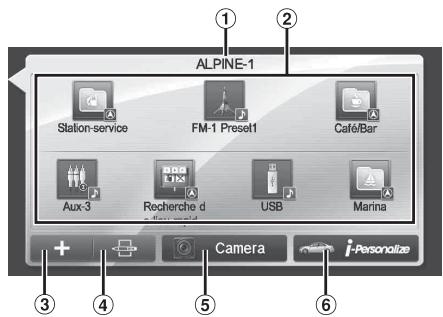 ALPINE INE-W928R - Exemple d'affichage de l'écran Mes favorsis - 1