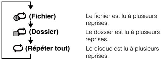 ALPINE INE-W928R - Appuyez sur la touche [口 ] du bandeau inférieur. - 2