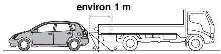 ALPINE INE-W928R - Marqueur de guidage des distances - 2