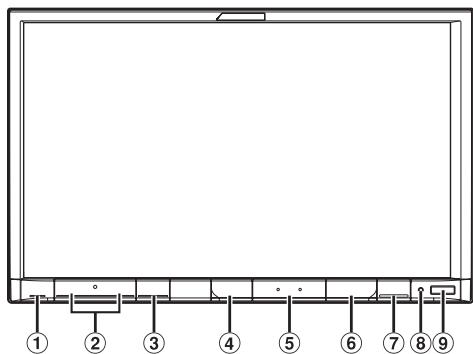 ALPINE INE-W928R - Emplacement des commandes - 1