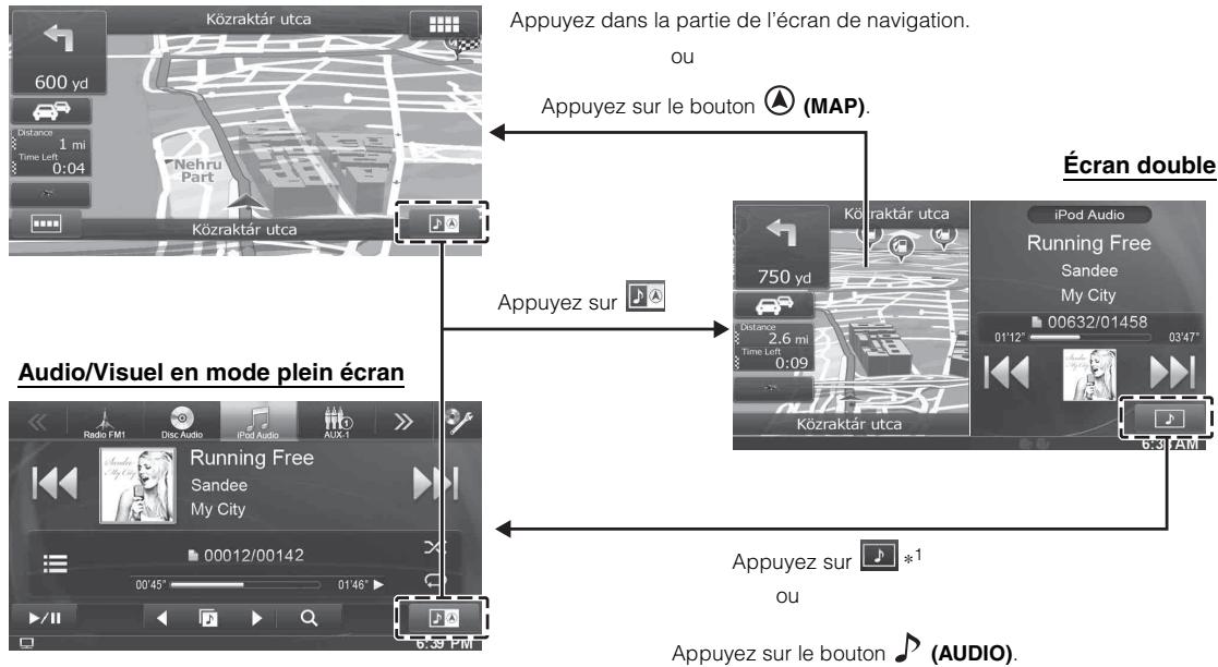 ALPINE INE-W928R - À propos de l'écran double - 1