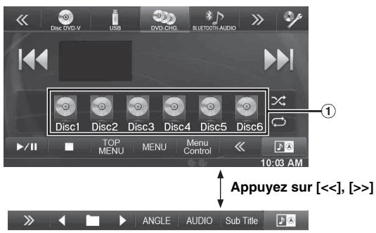 ALPINE INE-W928R - Exemple d'affichage du changeur de DVD externe 3/3 (mode information) - 1