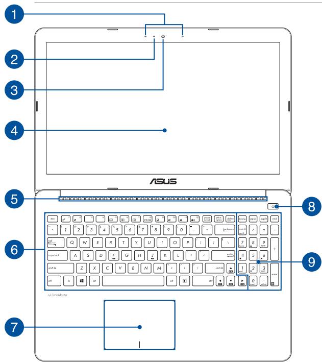 ASUS K501UX - Top View - 1