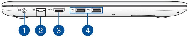 ASUS K501UX - Security slot - 1