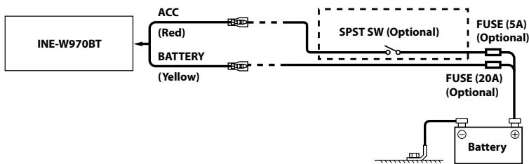 ALPINE INE-W970BT - Connection Diagram of SPST Switch (sold separately) - 1