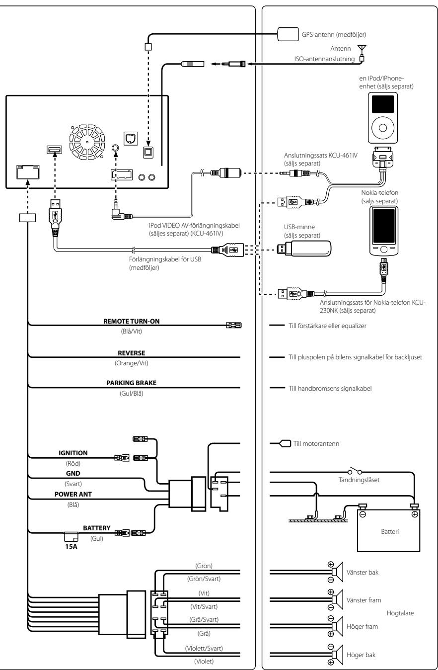 ALPINE INE-W970BT - Anslutningar 1/2 - 1