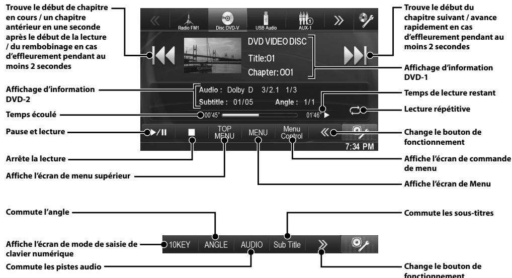 ALPINE INE-W970BT - Fonctionnement du lecteur DVD - 1