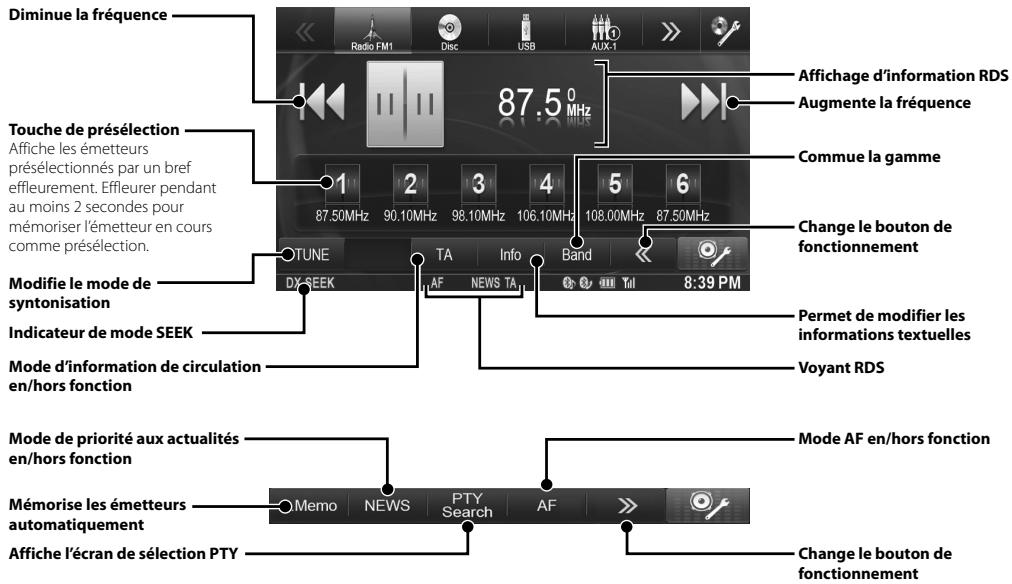 ALPINE INE-W970BT - Fonctionnement de la radio - 1