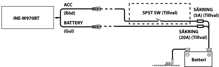 ALPINE INE-W970BT - Kopplingsschema for SPST-brytare (säljs separat) - 1