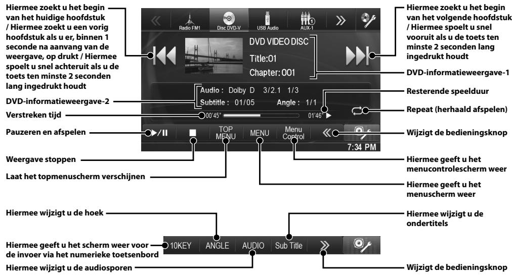 ALPINE INE-W970BT - Bediening van de DVD - 1