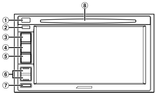 ALPINE INE-W970BT - Kontrollernas placering - 1
