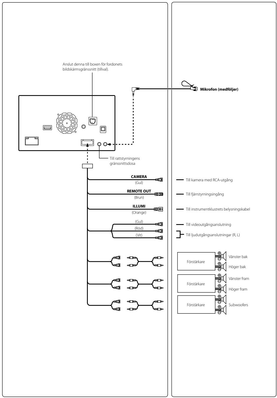 ALPINE INE-W970BT - Anslutningar 1/2 - 2