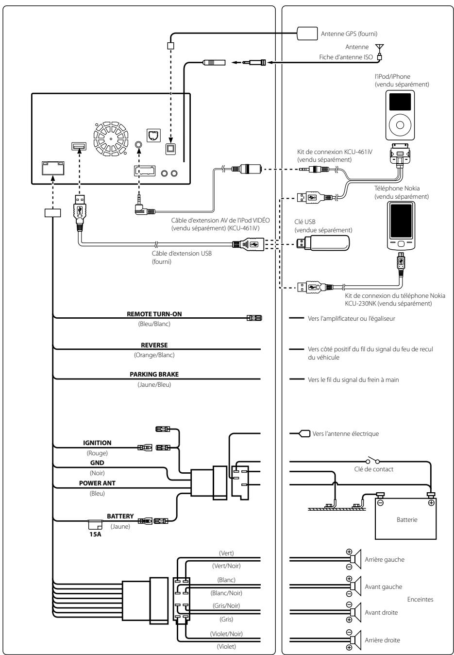 ALPINE INE-W970BT - Raccordements 1/2 - 1